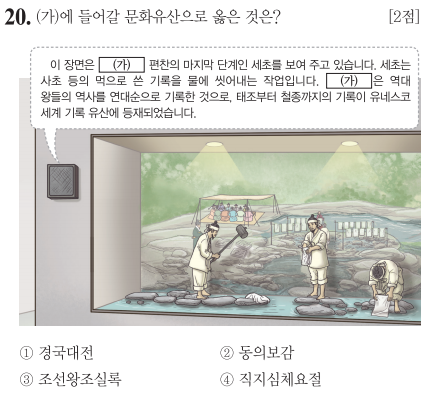 조선왕조실록 : 세초 유네스코세계기록유산 경국대전 동의보감 직지심체요절 : 네이버 블로그
