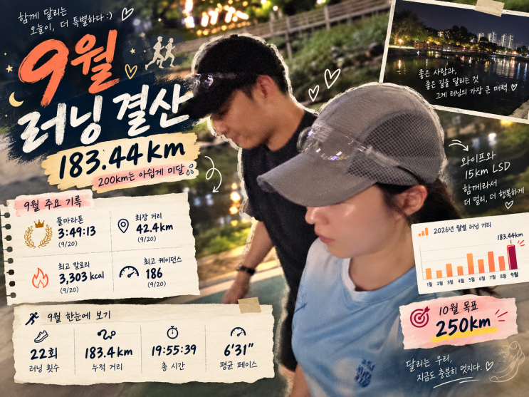2026년 9월 런말정산｜200km는 실패! 그래도 SUB4 성공으로 웃었던 9월