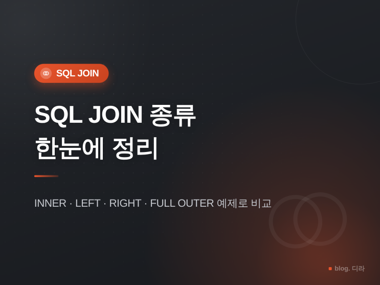 SQL JOIN 종⁠류 한⁠눈⁠에 정⁠리 | INNER⁠·⁠LEFT⁠·⁠RIGHT⁠·⁠FULL OUTER JOIN 차⁠이⁠와 예 ...