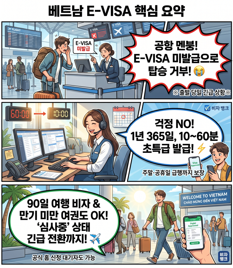 베트남 비자 급행 긴급 일반 발급: 처리 속도 안내 (with 비자 뱅크) 대표 이미지