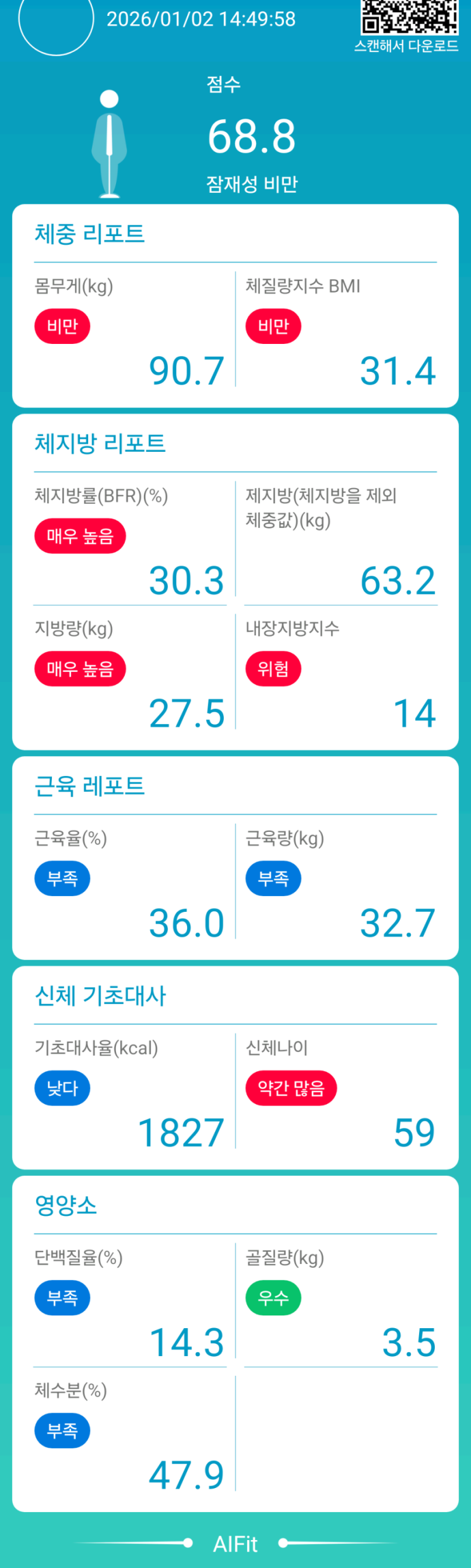 [마운자로] 1일차: GSGD(게으른 식탐가의 게으른 다이어트) : 네이버 블로그