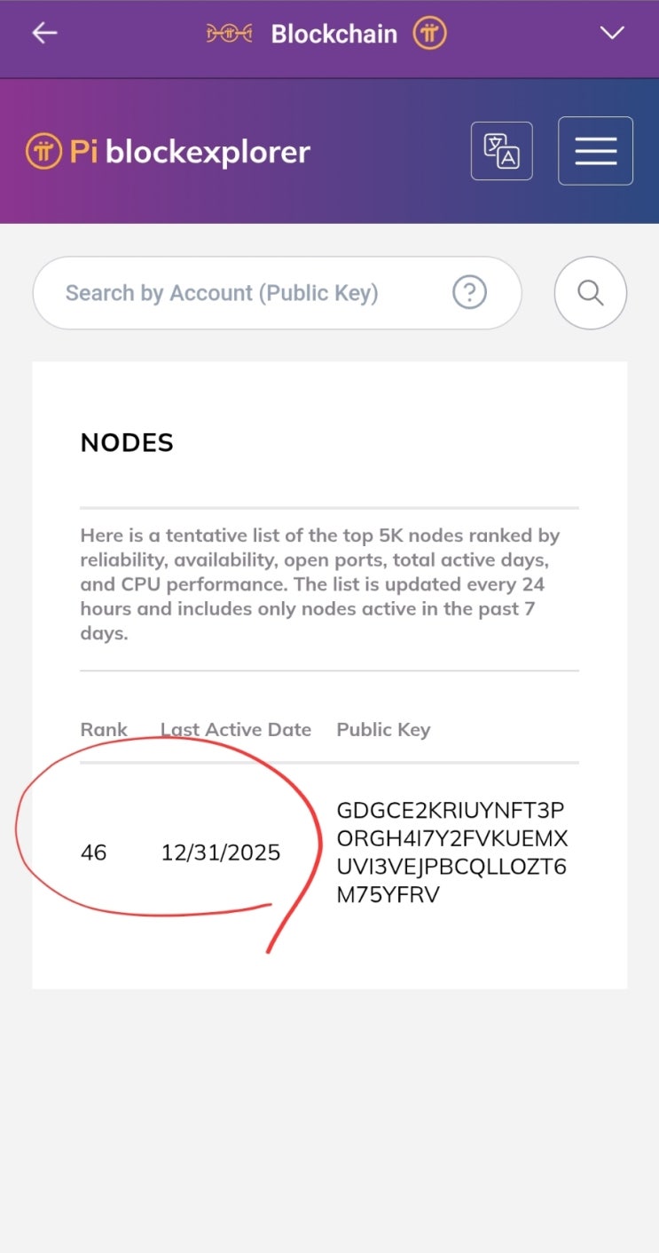 25년 12월31일 기준 Pi Node 46등 : 네이버 블로그