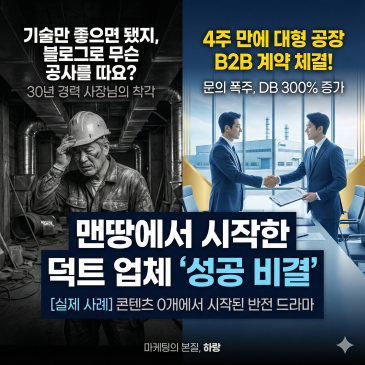덕트 업체 마케팅, 맨땅에서 B2B 계약 따낸 비결