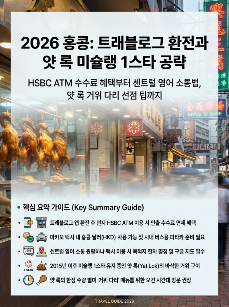 홍콩 여행 완벽 준비물: 2026년 최신 결제 팁부터 미슐랭 맛집 얏 록....