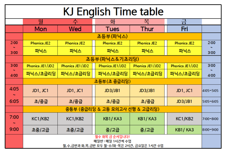 KJ English 2026년 수업 시간표 및 레벨별 모집 안내 : 네이버 블로그