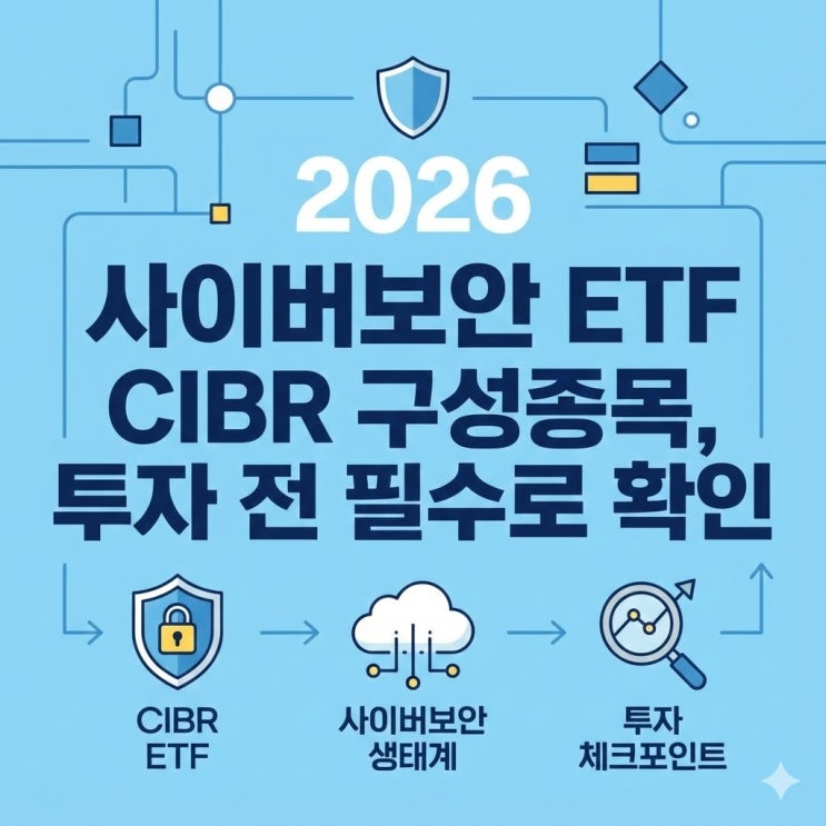 2026 사이버보안 ETF CIBR 구성종목, 투자 전 필수로 확인 : 네이버 블로그