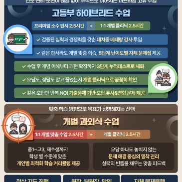대치동 더프라임 수학학원과 함께라면 수학이 풀립니다 RSS 대표 이미지