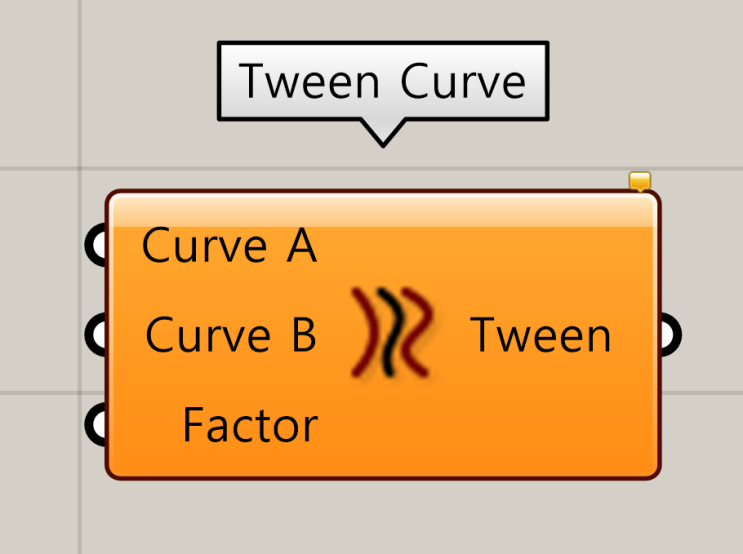 Tween Curve (트윈 커브) : 네이버 블로그