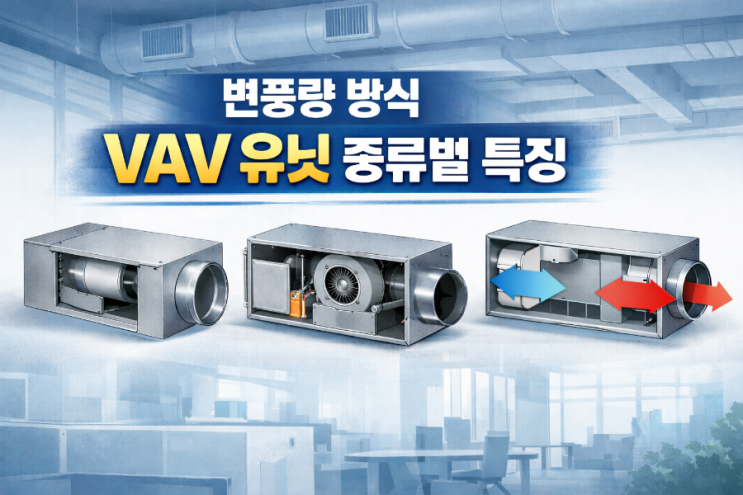 변풍량 방식의 VAV 장치 유닛 종류별 특징 정리 : 네이버 블로그