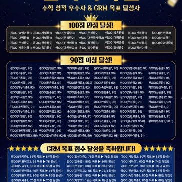 25년 2학기 기말말고사 성적우수 및 목표달성자! RSS 대표 이미지