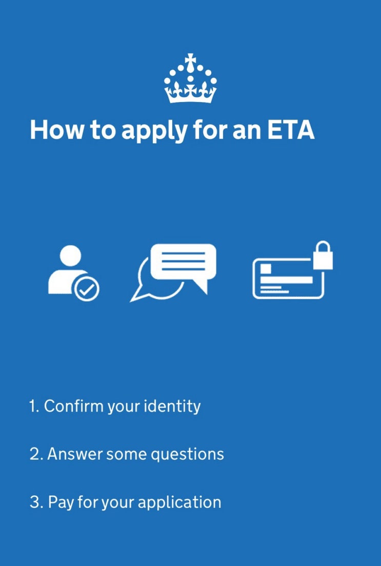 [5분] 영국 ETA 비자 신청하는 방법 - 준비물, 카드, 앱사용, 신청기간 : 네이버 블로그