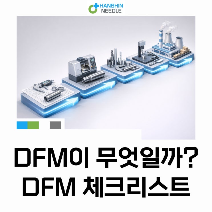 DFM이 무엇일까? DFM 체크리스트 공유 : 네이버 블로그
