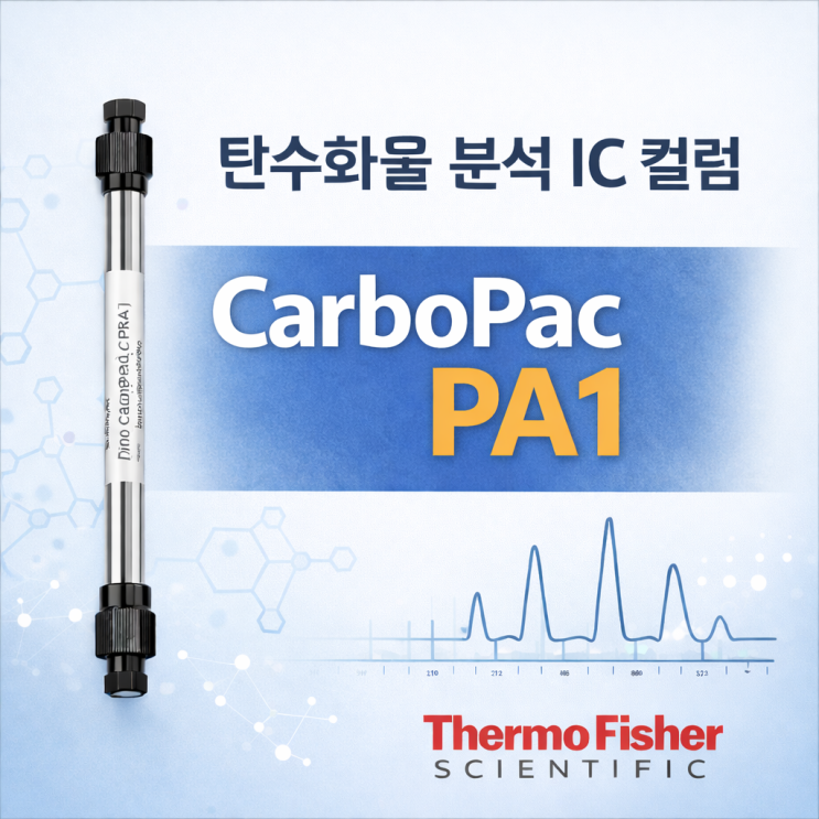 [Thermo Scientific] 🍬 탄수화물 분석이 쉬워지는 이유, Dionex CarboPac PA1 Column 이야기 ...