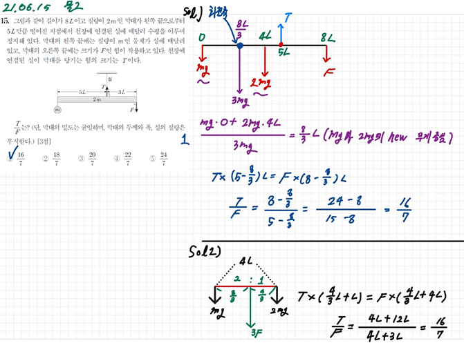 고2 물리 단과 개정교육과정 물리에 물릴 때 대처법 : 네이버 블로그