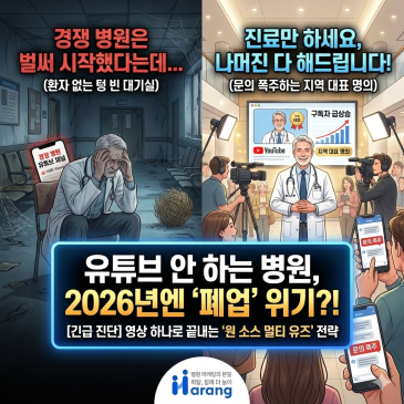 병원 마케팅 전략, 2026년에는 유튜브가 선택 아닌 필수인 이유