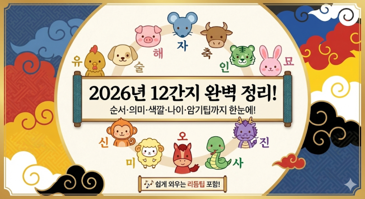 12간지 띠 순서, 의외로 이 기준을 몰라 다들 헷갈린다 : 네이버 블로그
