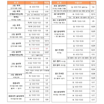 1월 개강 중학생(중등 & 고등과정) 시간표 RSS 대표 이미지