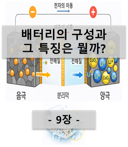 배터리 구성 및 특징 : 9장. 배터리의 구성과 그 특징은 뭘까? : 네이버 블로그