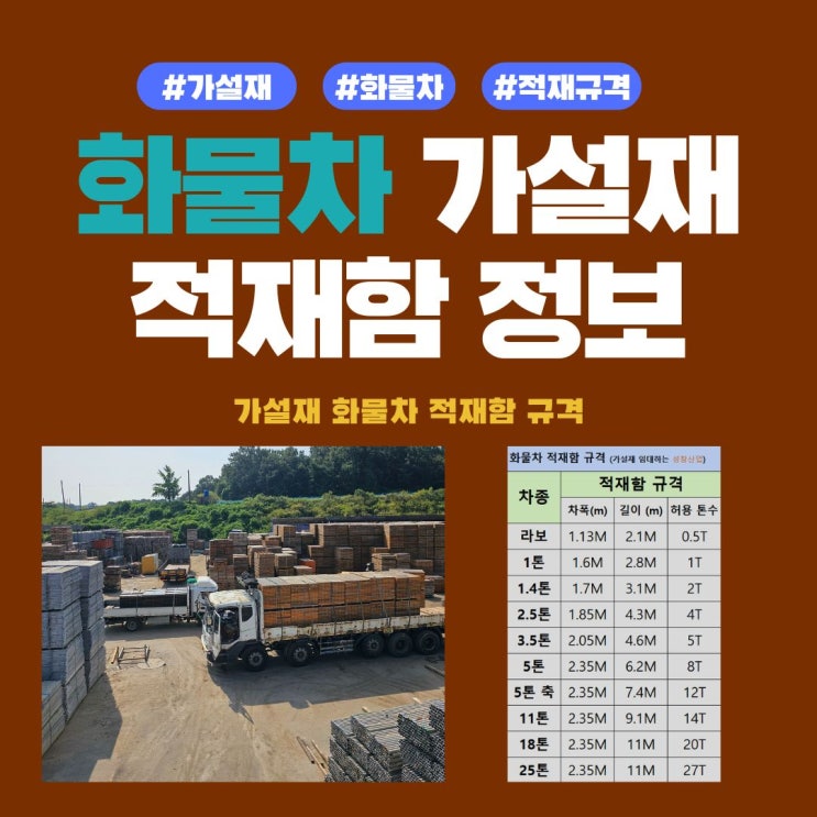 화물차별 적재 규격 정리 | 가설재 운송할 때 꼭 알아야 할 기준 : 네이버 블로그