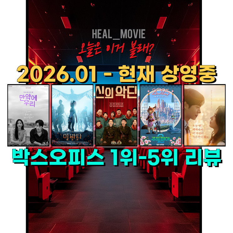 현재 상영 중인 영화 순위 '1위~5위'까지 각 작품 관람 포인트 및 관람평 리뷰 : 네이버 블로그