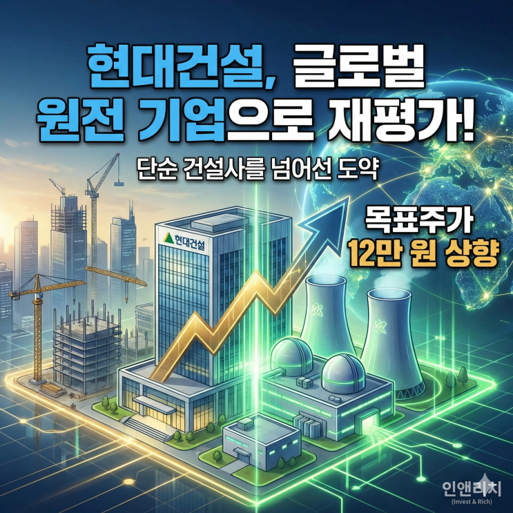 현대건설 목표주가 12만원 제시 이유와 전망 : 네이버 블로그