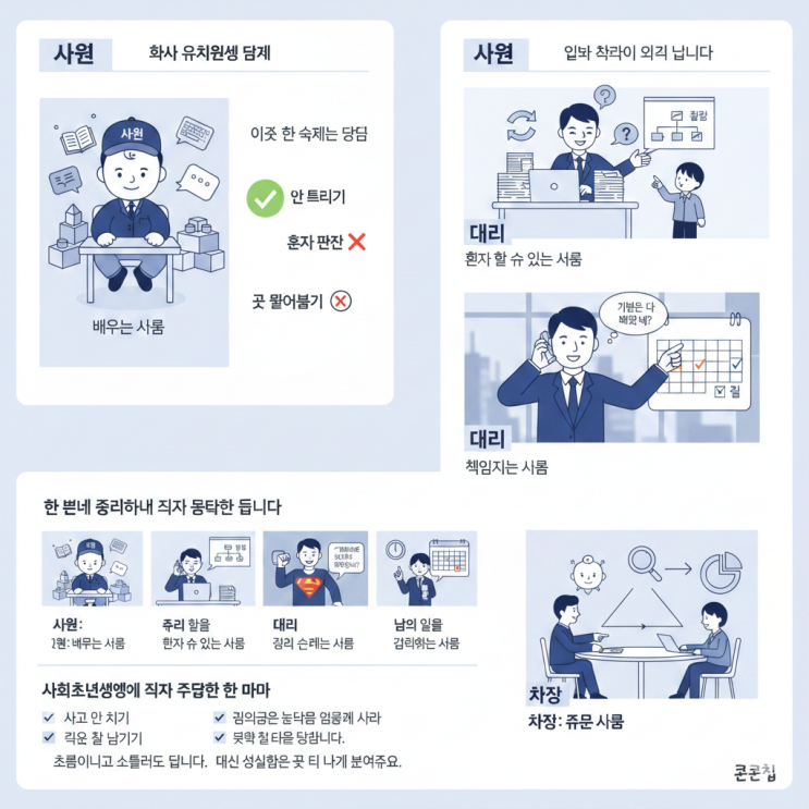 📌사원·주임·대리·차장… 회사 직급, 사회초년생도 5분 만에 이해하는 법 : 네이버 블로그