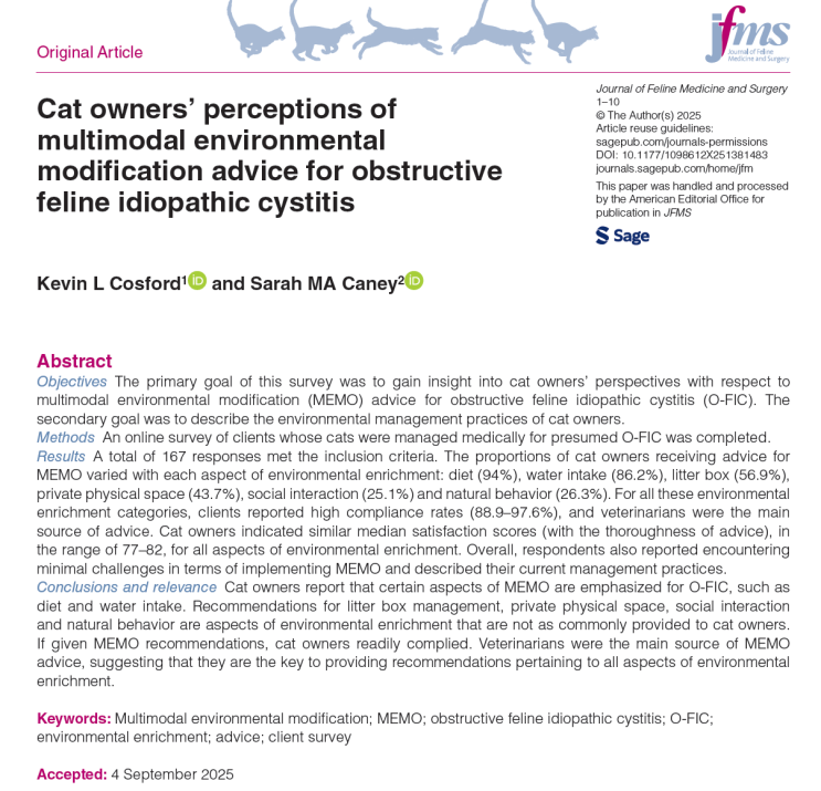 Picture Idea: Cat Owners Perceptions Of Multimodal Environmental Modification Advice