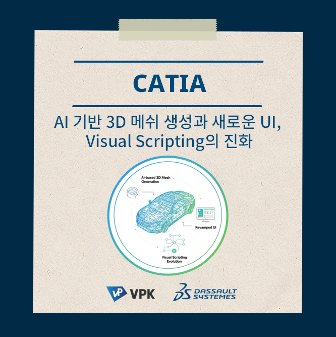 [CATIA] AI 기반 3D 메쉬 생성과 새로운 UI, Visual Scripting의 진화 : 네이버 블로그