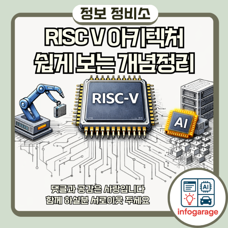 RISC V 아키텍처는 왜 주목받을까 개념부터 실제 활용 사례까지 쉽게 정리 : 네이버 블로그