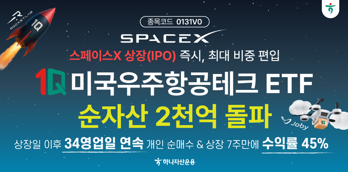 1Q 미국우주항공테크 ETF(종목코드: 486230) : 네이버 블로그