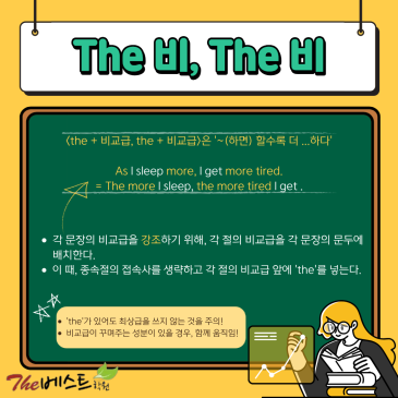 더베스트학원] 문법 문제는 맞는데 독해가 안 되는 이유 / 중계동 은행사거리 영어, 수학학원 RSS 대표 이미지