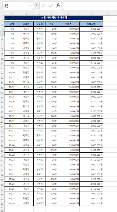 데이터 표, A4한장에 알맞게 인쇄하기 : 네이버 블로그
