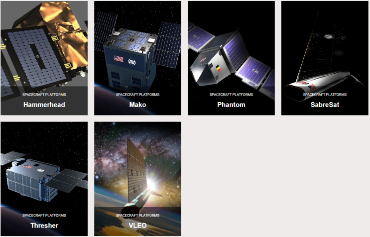 REDWIRE (5) - RF Payloads / Sensors / ISR Payloads 분야 기술분석 : 네이버 블로그