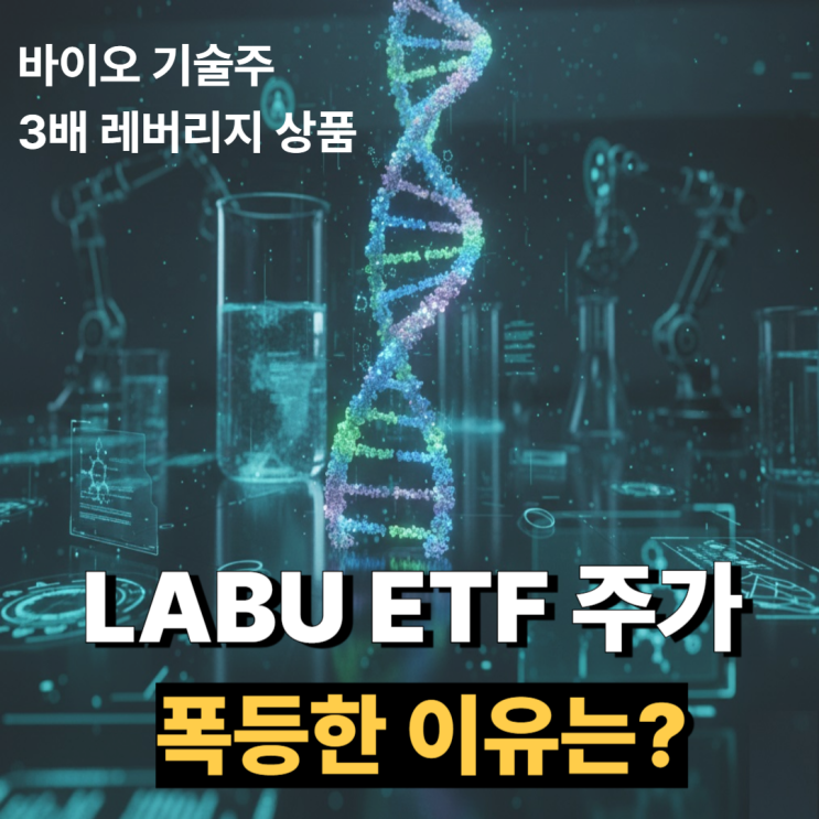 미국 바이오 기술주 3배 레버리지 LABU ETF 주가 폭등한 이유는? (Feat. 수수료) : 네이버 블로그
