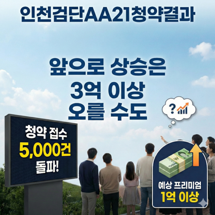 5천 개의 청약신청: 검단 AA21블록이 증명한 실수요의 힘 앞으로 3억 더 오를까? : 네이버 블로그