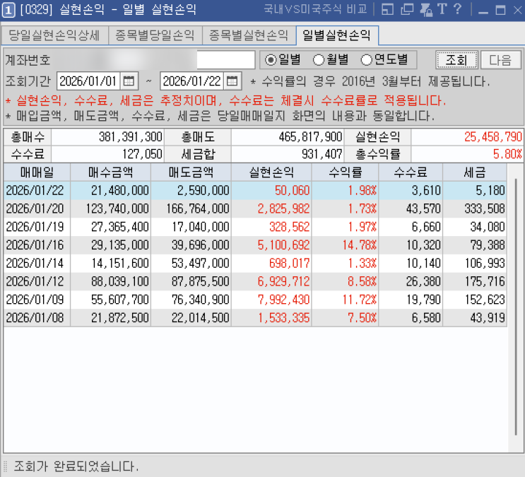 오늘 5만원 개꿀... 감사.... : 네이버 블로그
