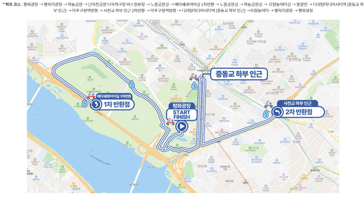 한강 서울 하프 마라톤 완주 후기(21km 119분 러닝) : 2026년 첫 대회