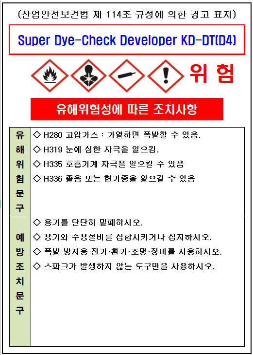 Super Dye-Check Developer KD-DT(D4) : 네이버 블로그