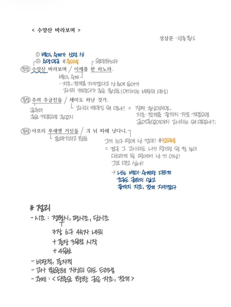 성삼문 수양산 바라보며 원문 분석 해설 해석 정리 필기 : 네이버 블로그
