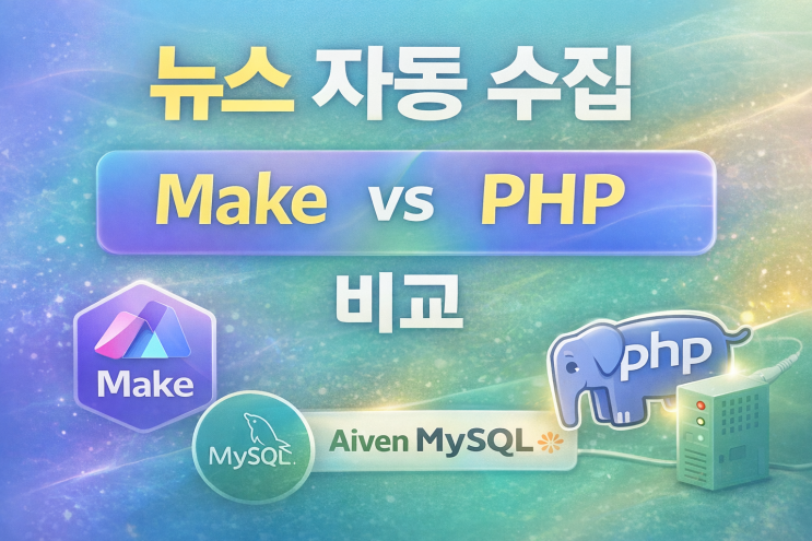 네이버 뉴스 오픈API + Aiven MySQL + (Make / PHP)로 “뉴스 인사이트 자동 수집” 만들기 : 네이버 블로그