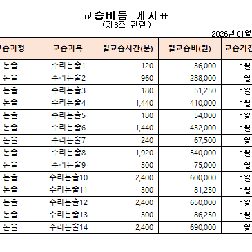 교습비 게시표 RSS 대표 이미지