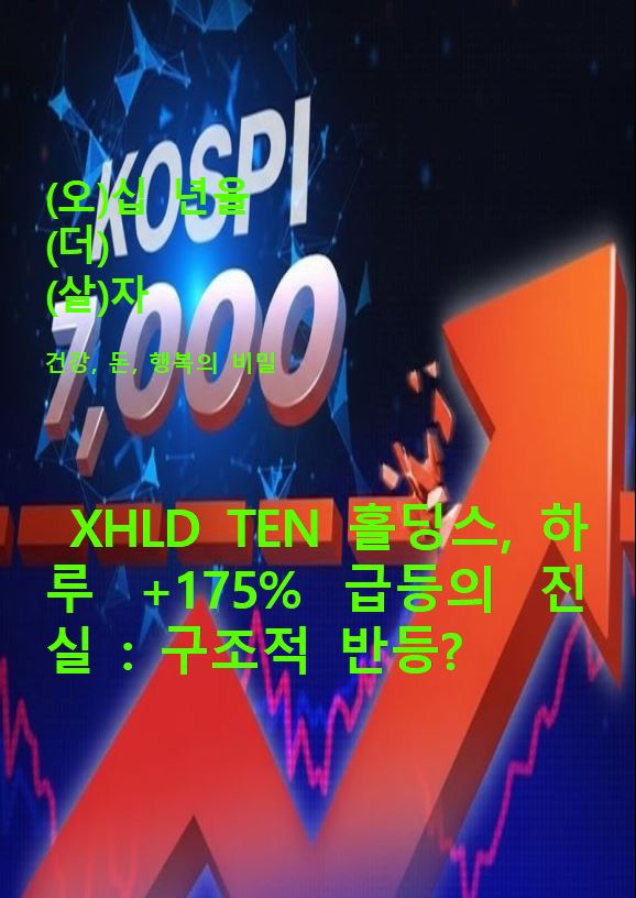 XHLD TEN 홀딩스, 하루 +175% 급등의 진실 : 구조적 반등? : 네이버 블로그