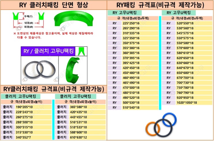 프레스패킹 RY 로드 피스톤 겸용 유공압팩킹 확인방법 : 네이버 블로그