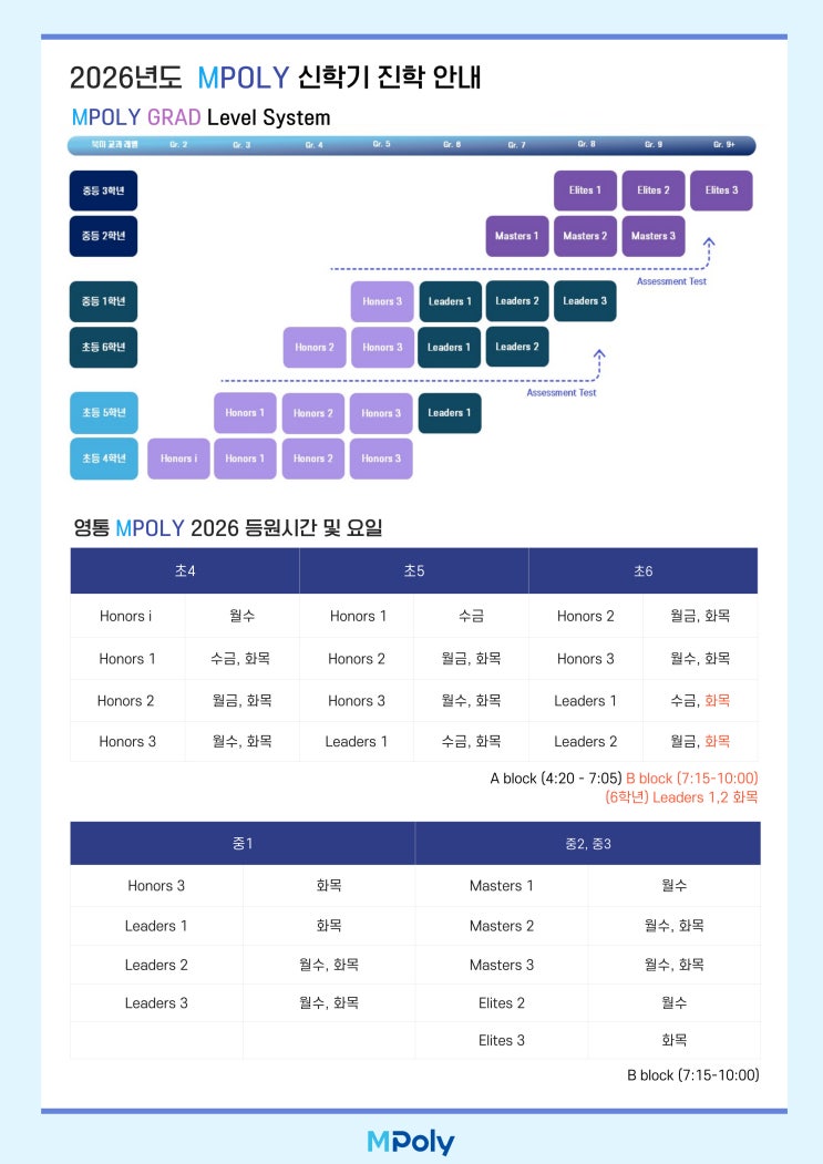 [MPoly 재원생] 2026년도 MPOLY 신학기 진학 안내 : 네이버 블로그