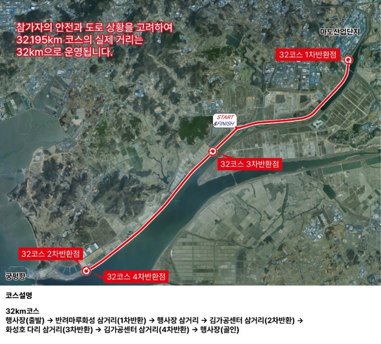 화성 궁평항 마라톤 32km 참여 후기