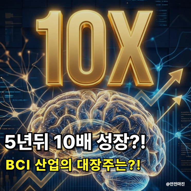 5년 뒤 10배 오를 BCI 관련주의 공통점 : 네이버 블로그