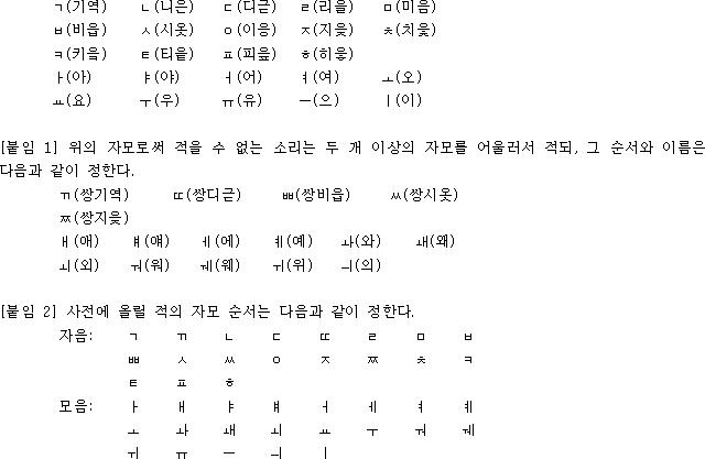 ㄱㄴㄷㄹ 한글 자음 발음／디귿, 디읃 : 네이버 블로그