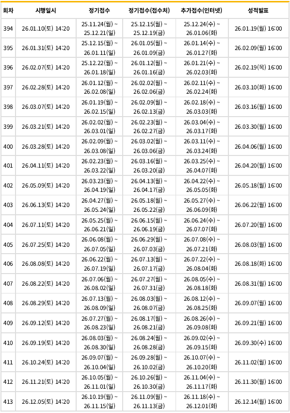 2026년 TEPS(텝스) 시험 공식 일정 : 네이버 블로그