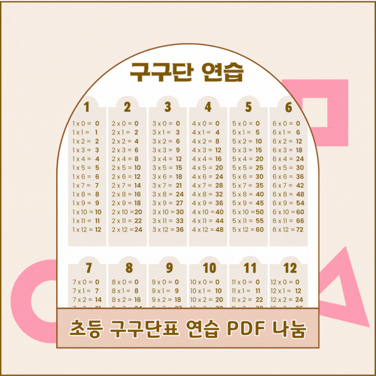 초등 구구단표 연습 PDF 나눔 : 네이버 블로그