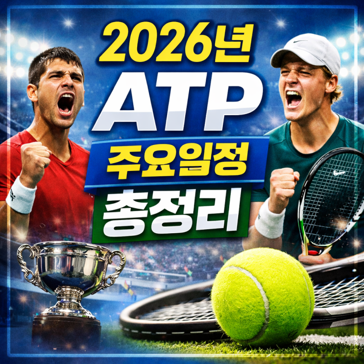 2026년 ATP 남자테니스 그랜드슬램 + 마스터스 주요일정 총정리! : 네이버 블로그